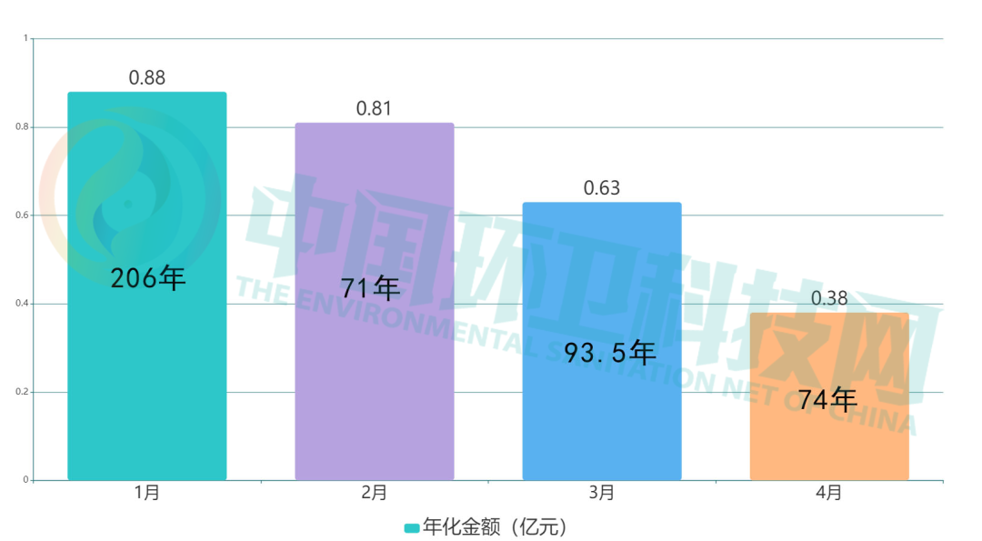 長沙清潔,長沙清潔服務,長沙專業清潔,長沙清潔公司,湖南專業清潔,長沙保潔公司,長沙專業保潔,長沙物業保潔